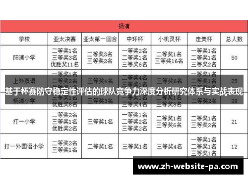 基于杯赛防守稳定性评估的球队竞争力深度分析研究体系与实战表现