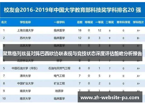 聚焦格列兹曼对阵巴西欧协联表现与竞技状态深度评估前瞻分析报告