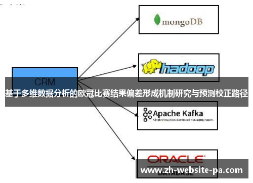 基于多维数据分析的欧冠比赛结果偏差形成机制研究与预测校正路径 基于多维数据分析的欧冠比赛结果偏差形成机制研究与预测校正路径