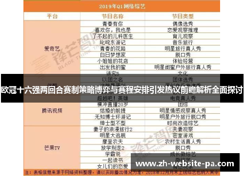 欧冠十六强两回合赛制策略博弈与赛程安排引发热议前瞻解析全面探讨